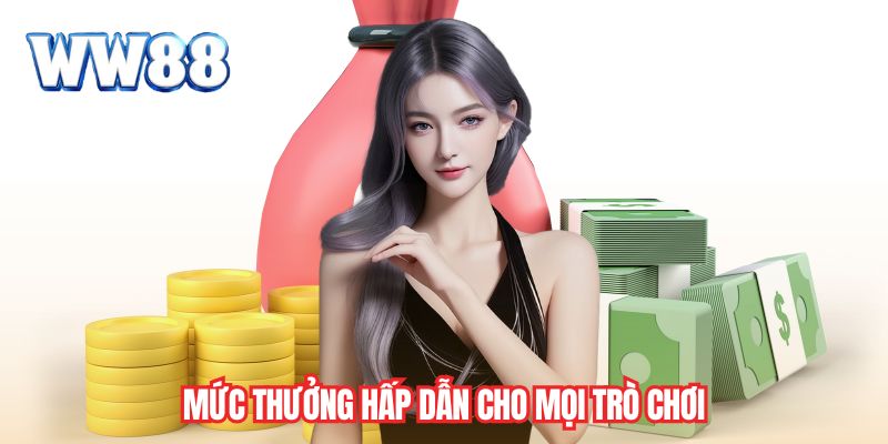 Mức thưởng hấp dẫn cho mọi trò chơi